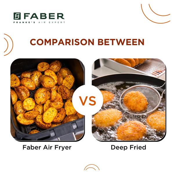 FABER Air Fryer (4.0 L) MS Black - Image 5