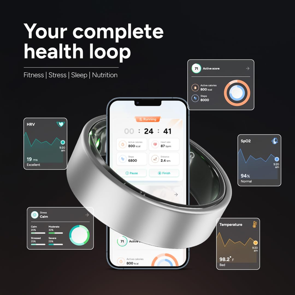 Gabit Smart Ring - Image 4