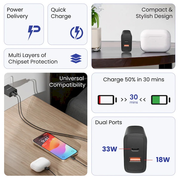 Ambrane RAAP M33 30W (Charger) - Image 3