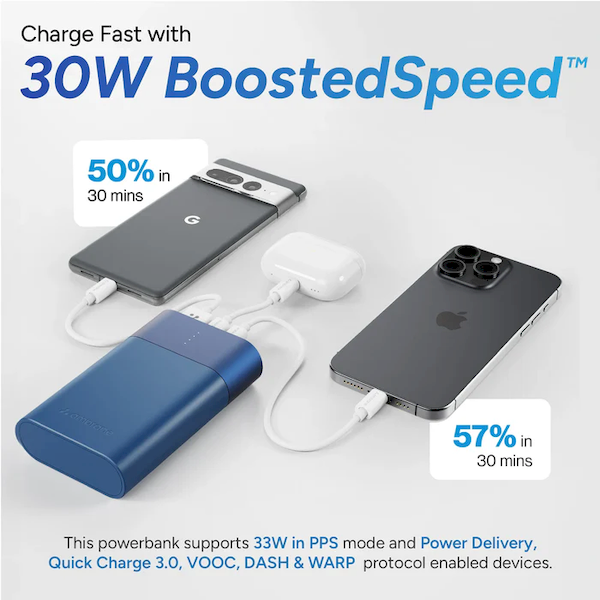 Ambrane Powerlit Duo 30 20000mAh Power-Bank for Mobiles & MacBooks - Image 4