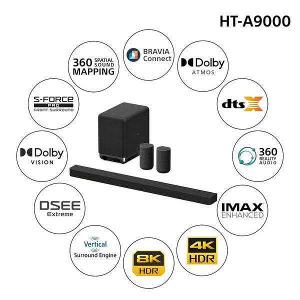 Sony Bravia Theatre Bar 9 Premium Soundbar Home Theatre System with 360 Spatial Sound Mapping - Image 10